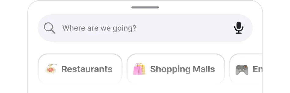 Gráfico de rendimiento